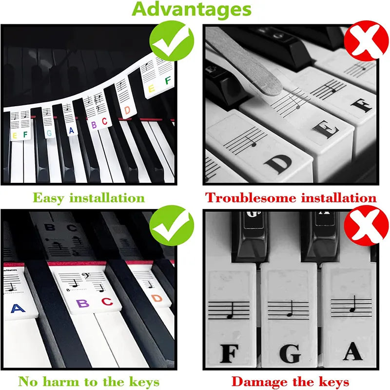 Piano Notes Guide For Beginners, 88/61 key Removable Piano Keyboard Note Labels Silicone Electronic Piano Note Bar