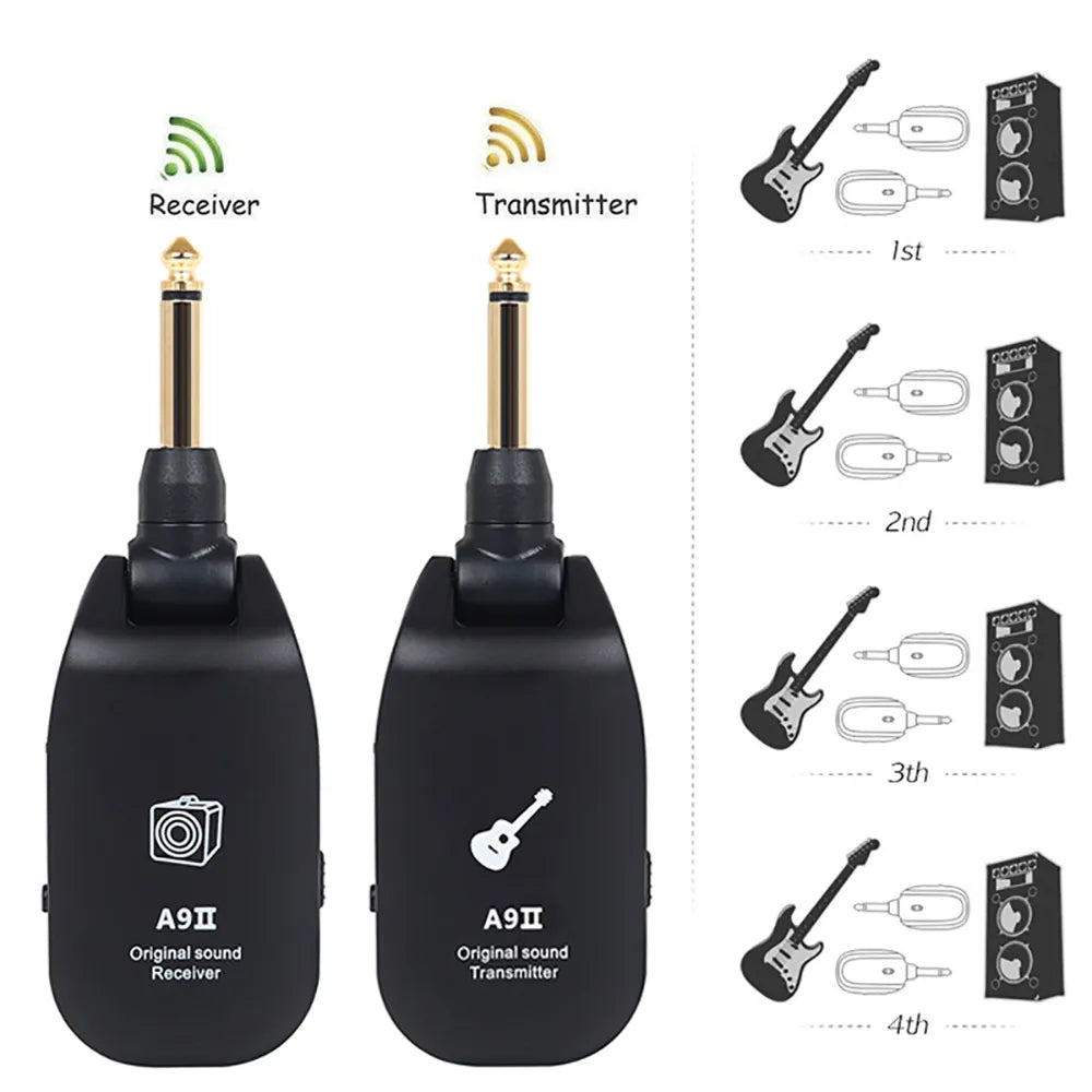 Wireless System Audio Guitar Transmitter Receiver Pickup USB Rechargeable